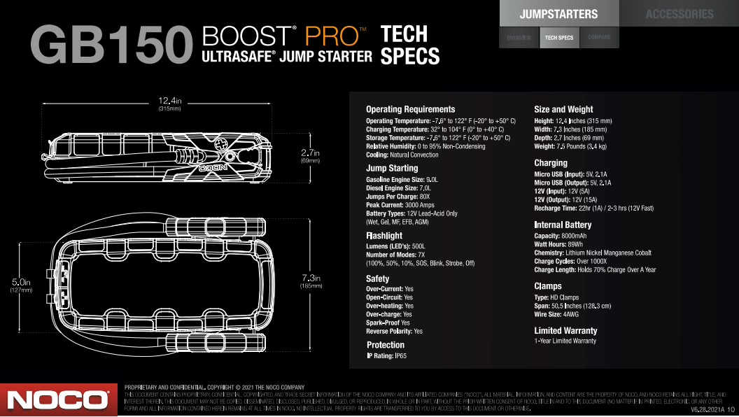 NOCO Boost 12V 3000A Jump Starter