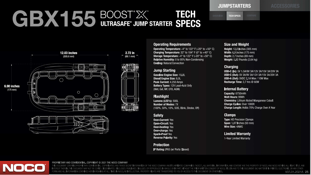 NOCO Boost X 12V 4250A Jump Starter